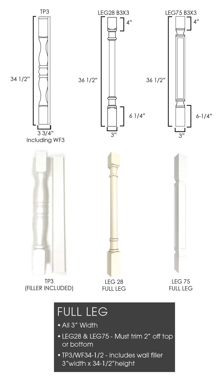 Fullleg