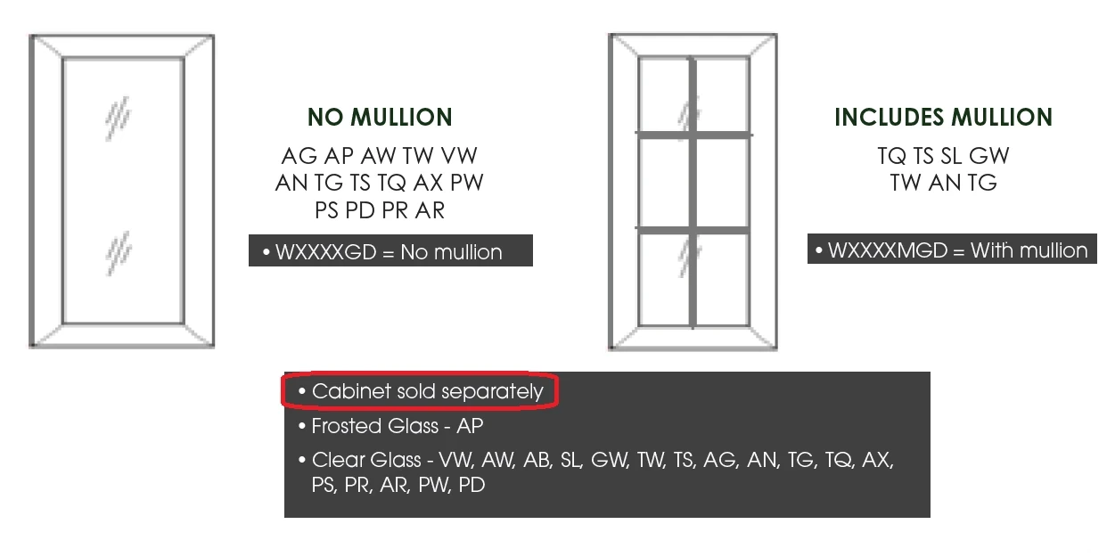 Glassdoor